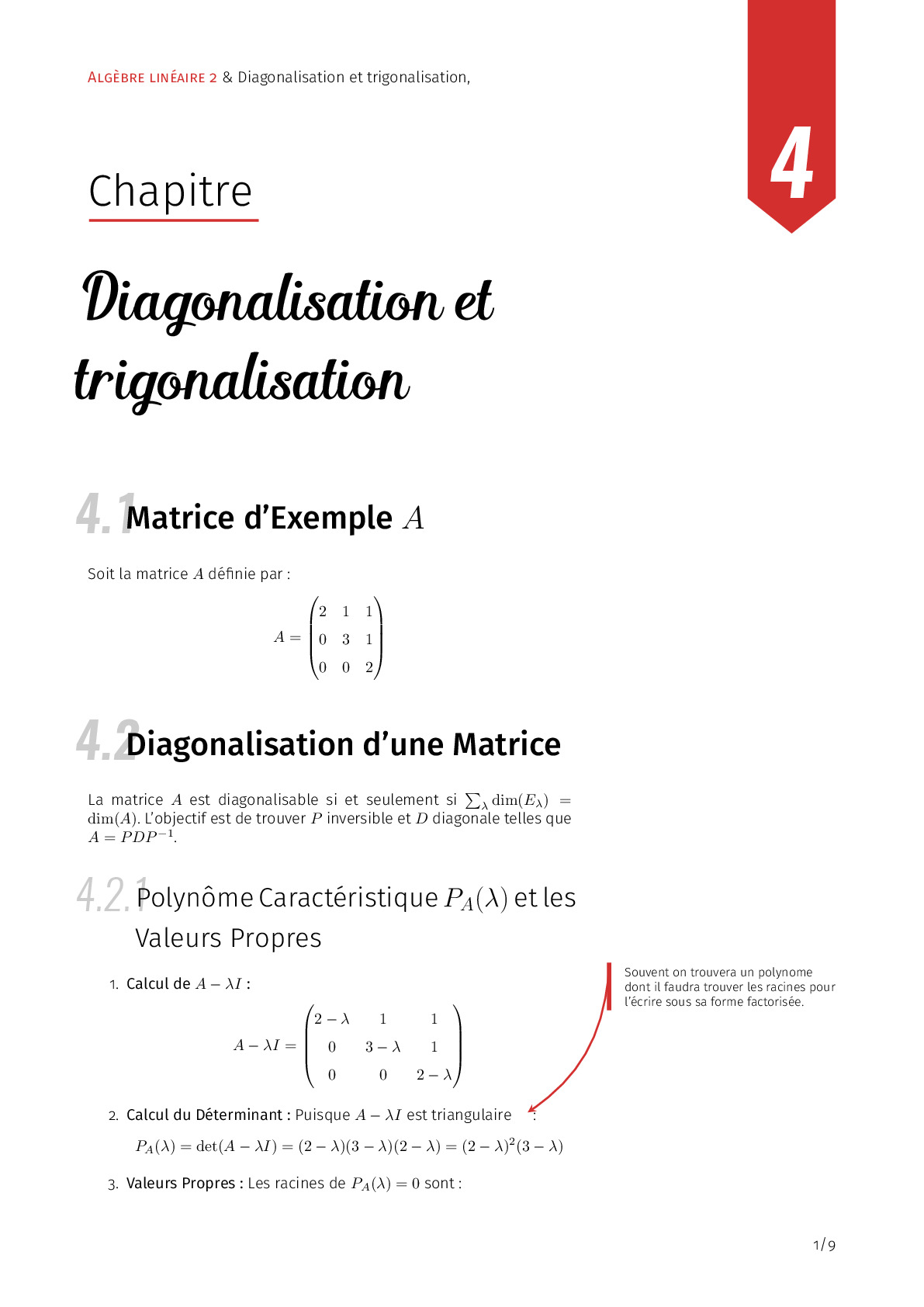 Thumbnail of the post