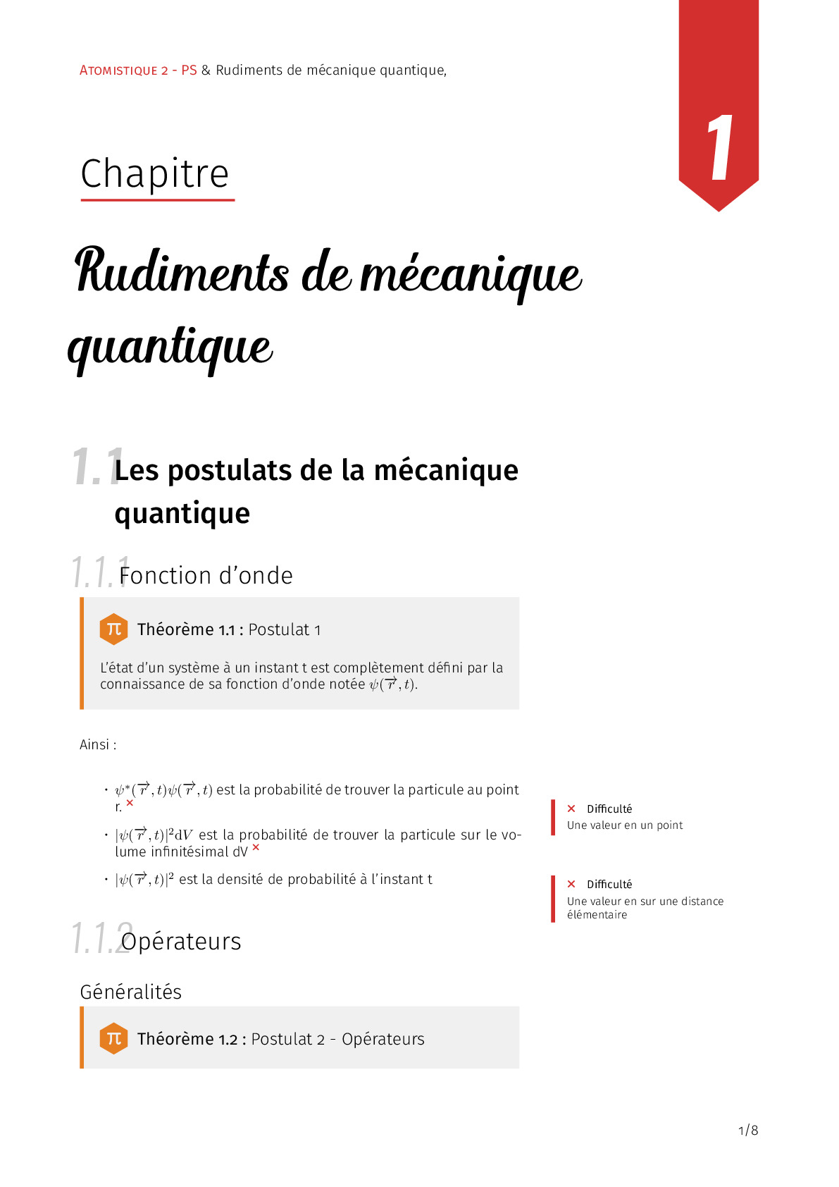 Thumbnail of the post