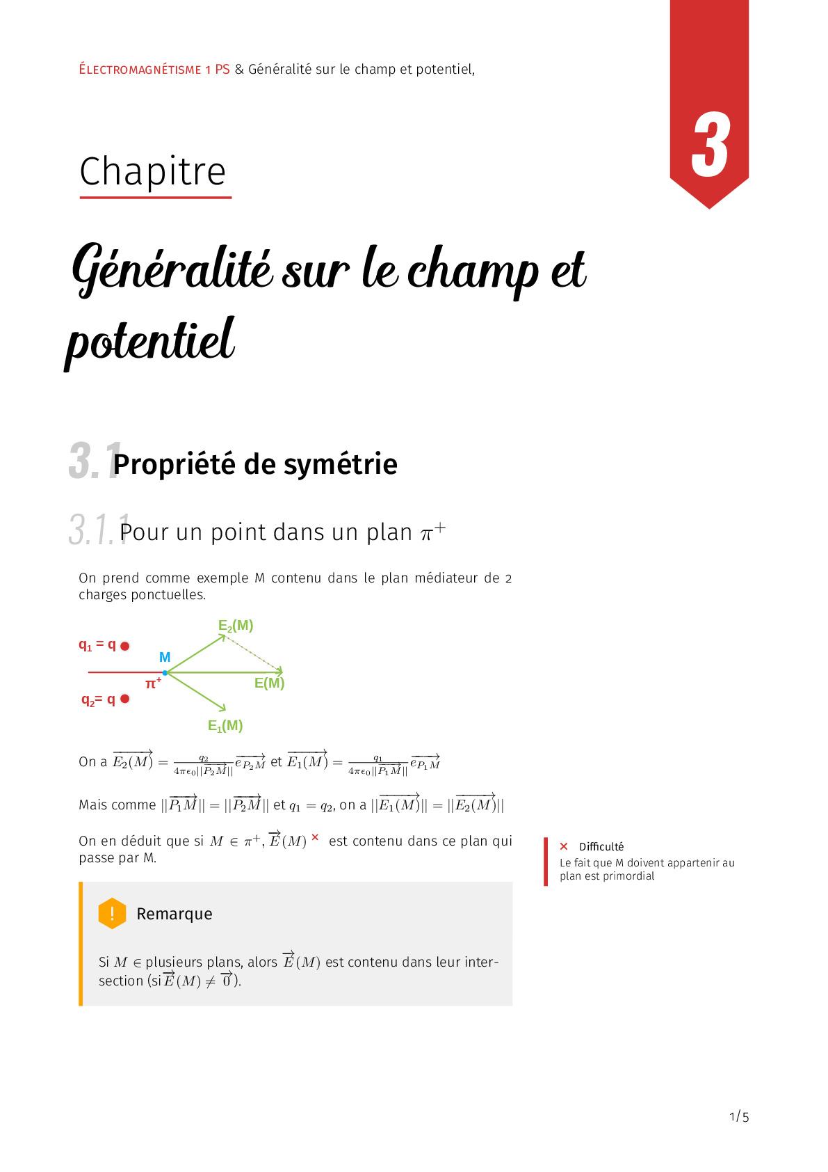 Thumbnail of the post