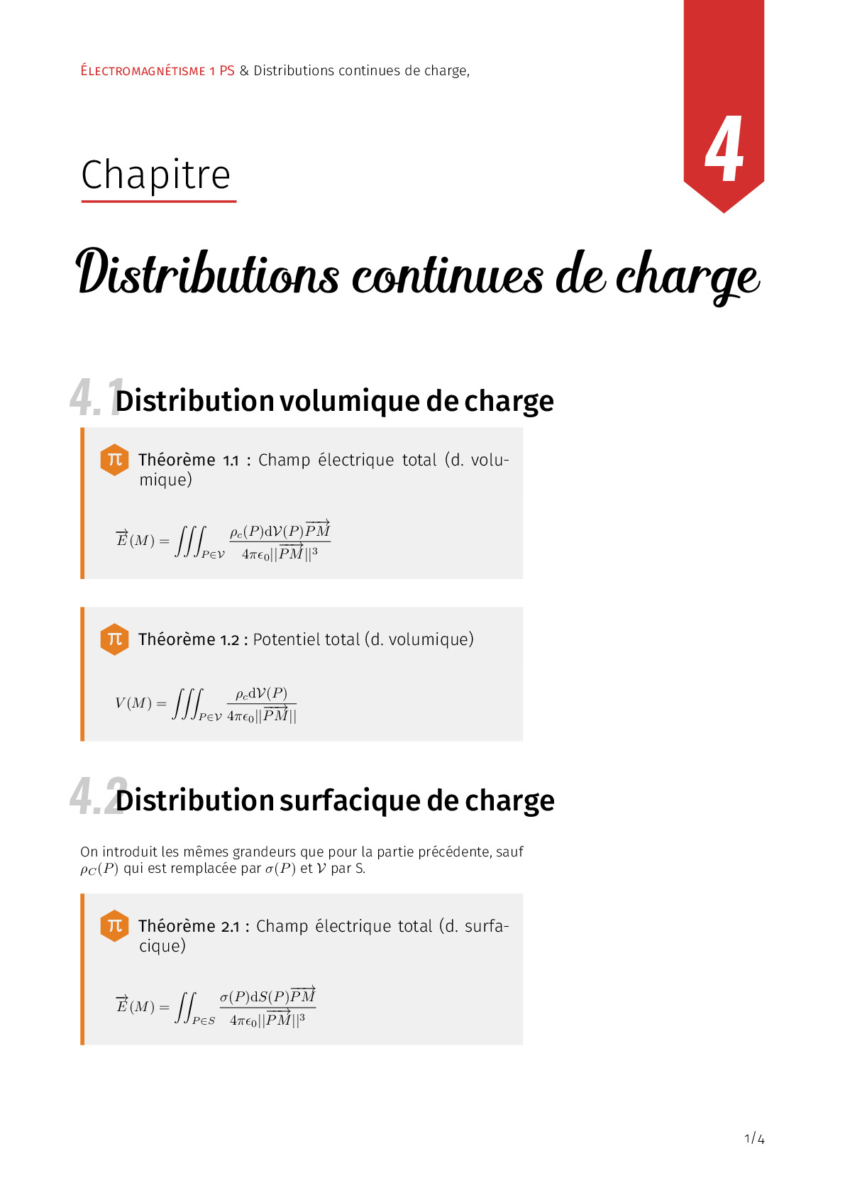 Thumbnail of the post