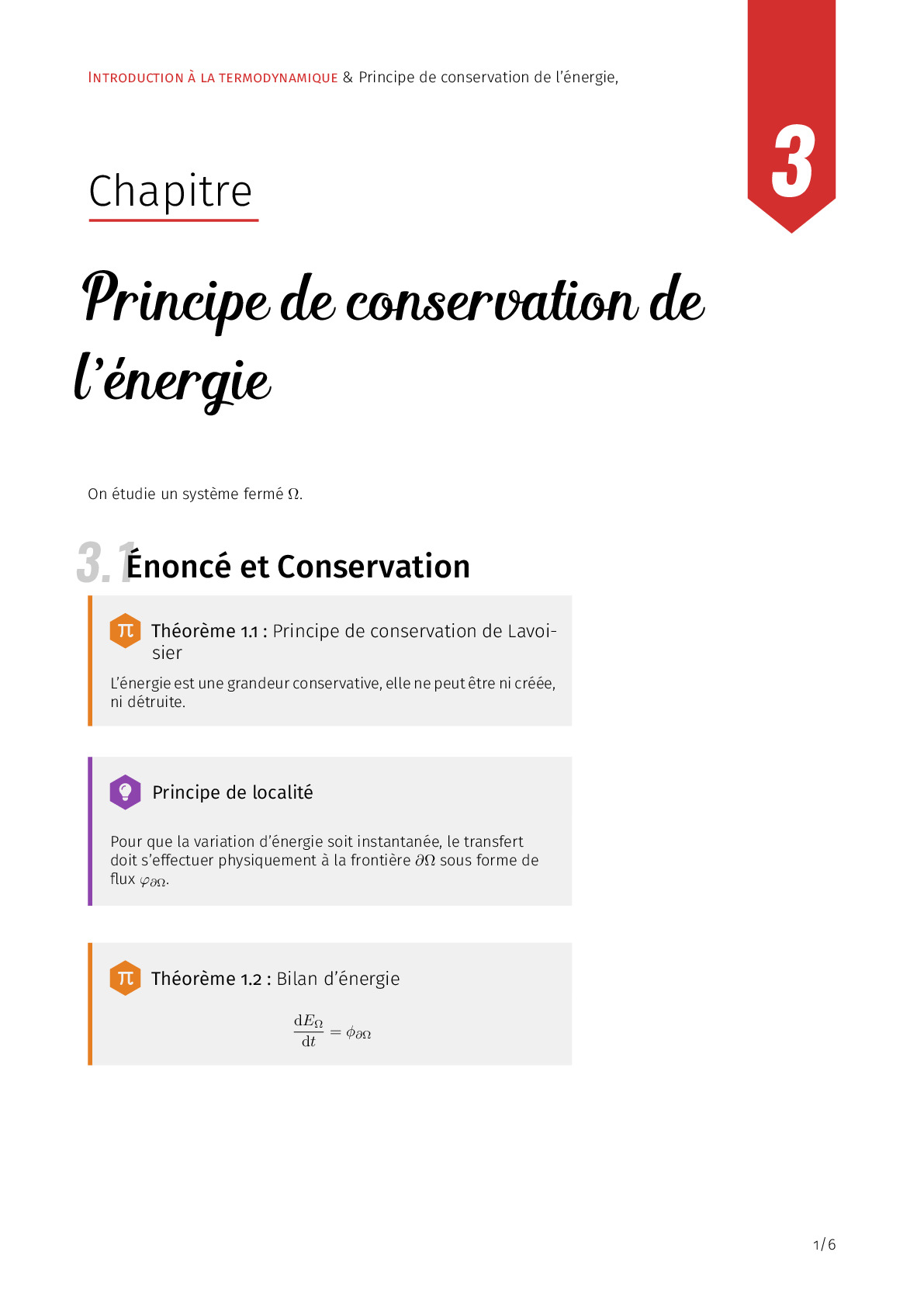 Thumbnail of the post