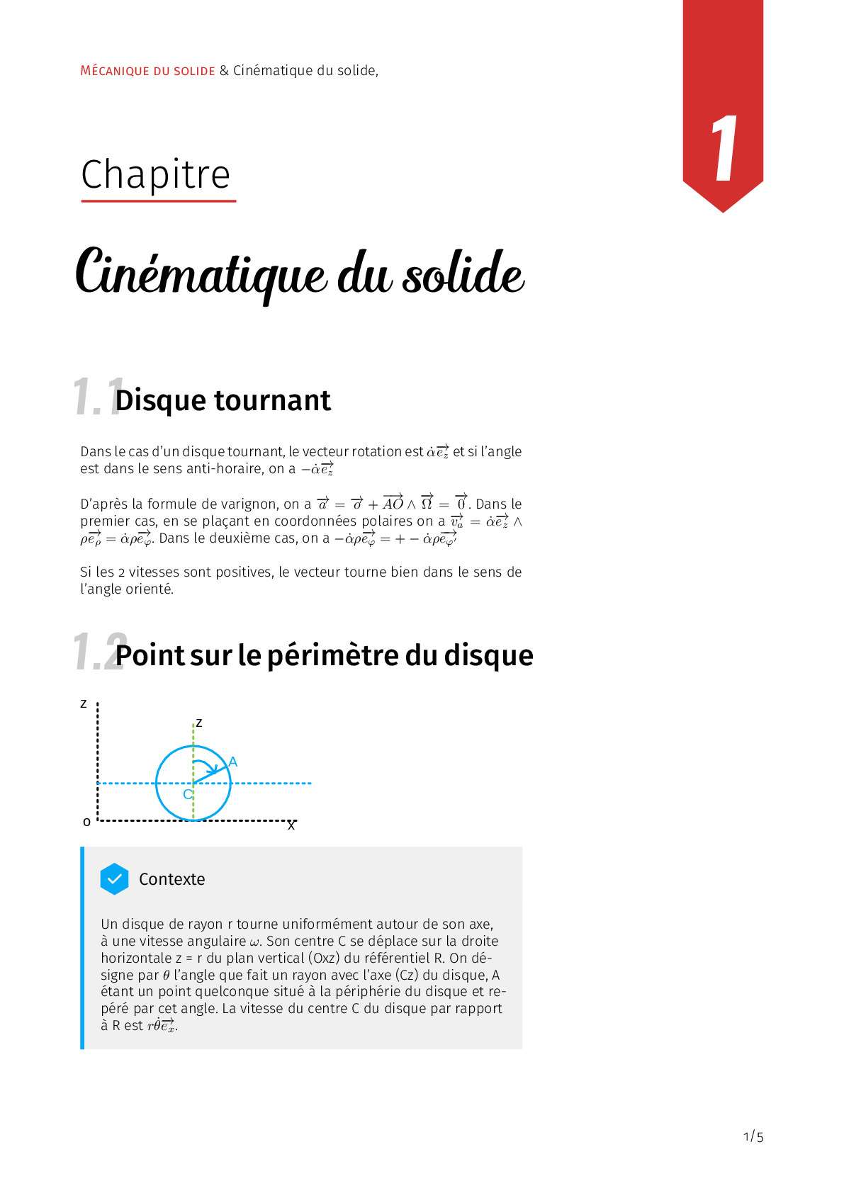 Thumbnail of the post