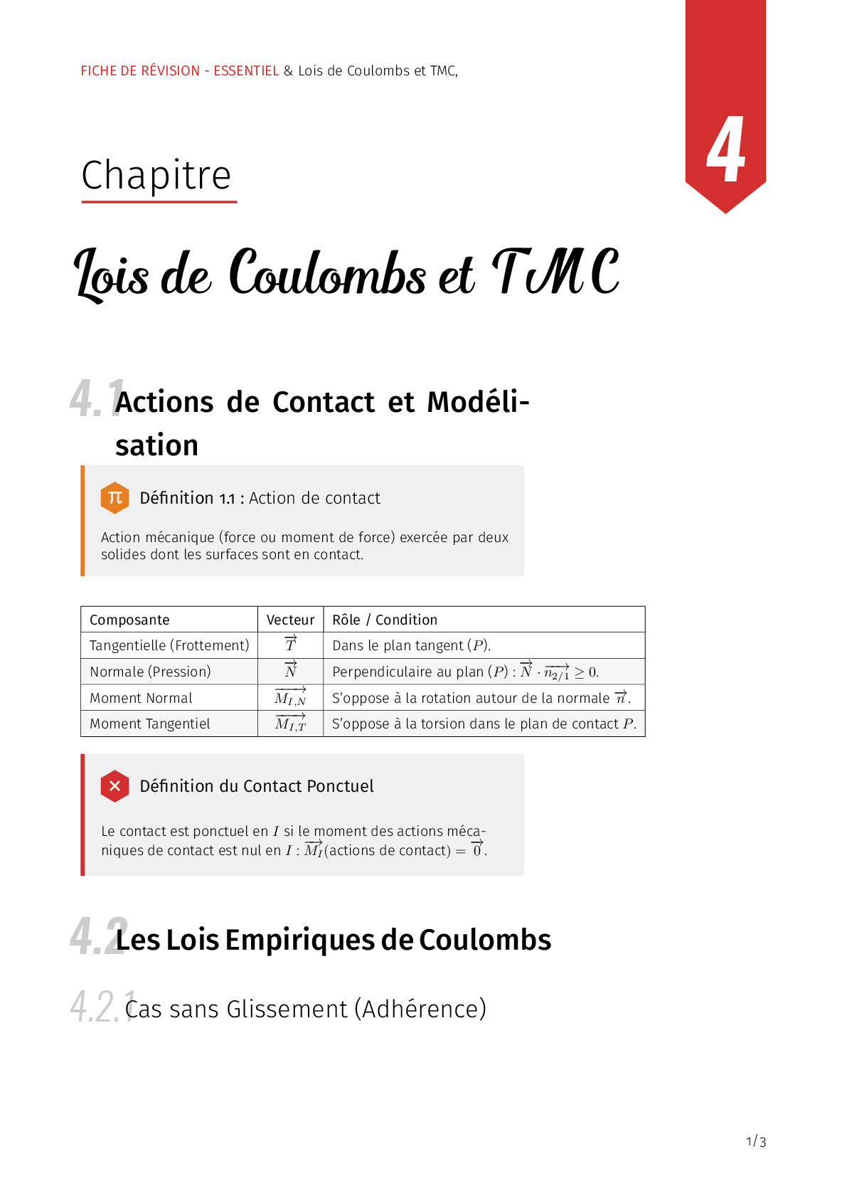 Thumbnail of the post