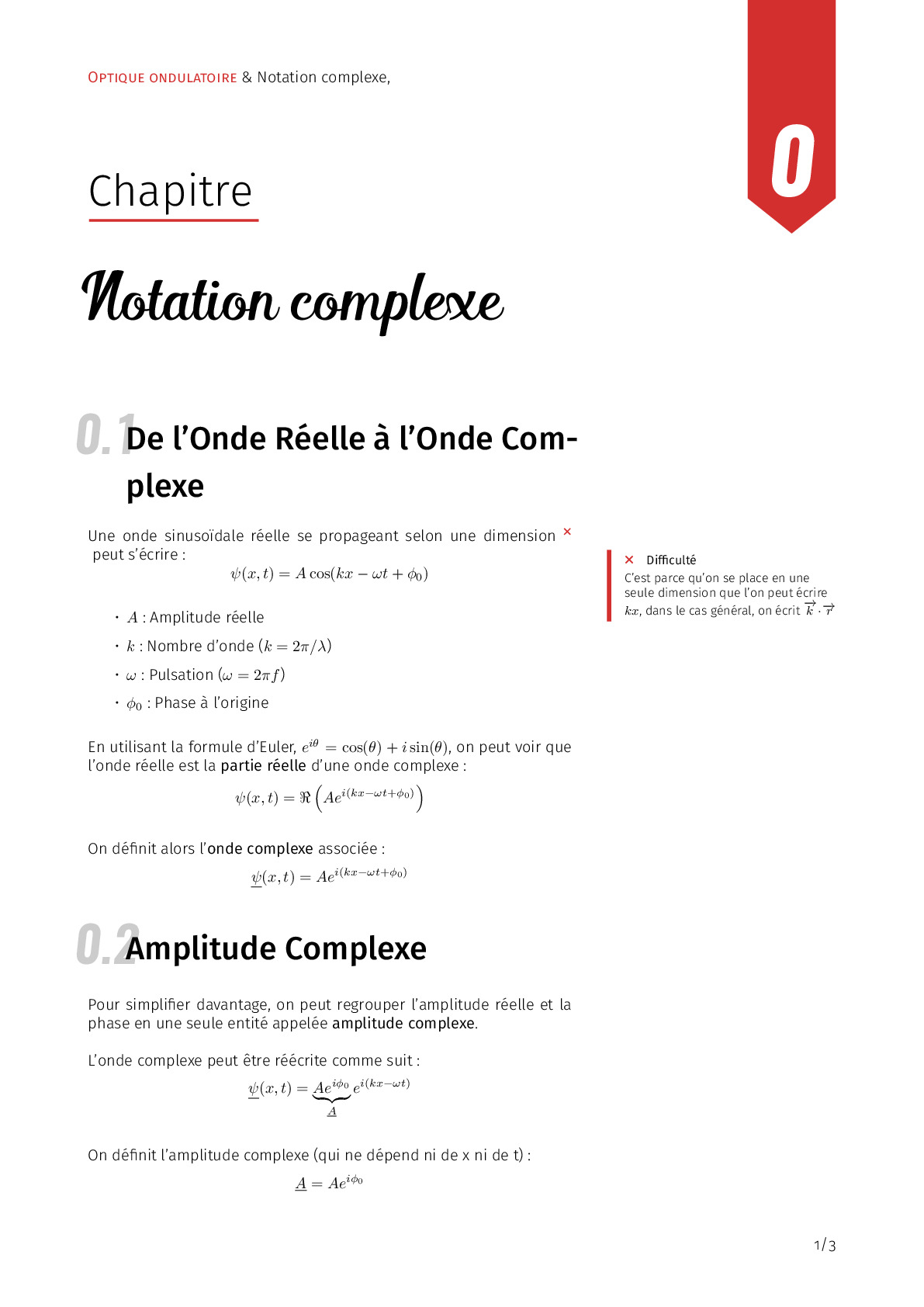 Thumbnail of the post