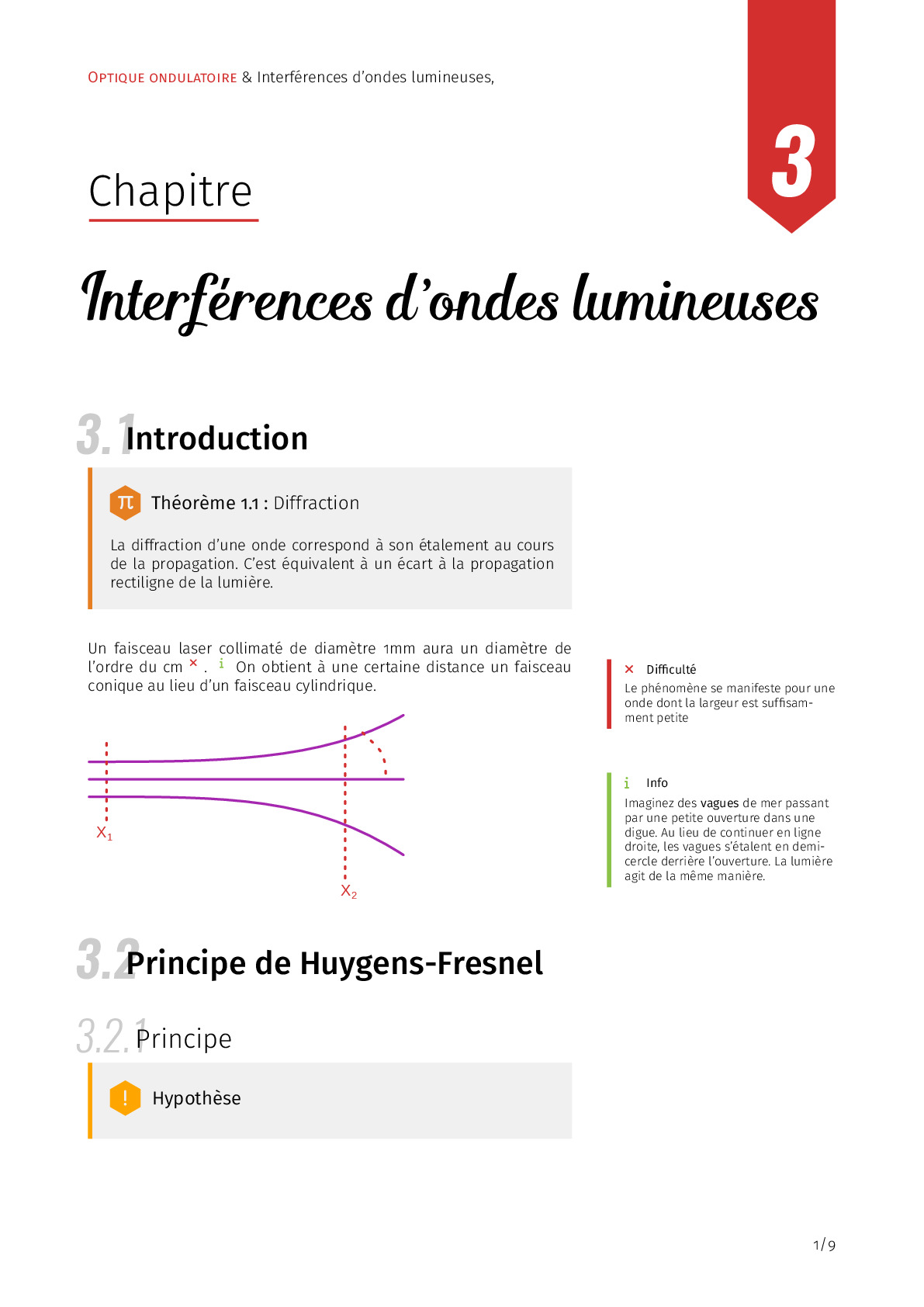 Thumbnail of the post