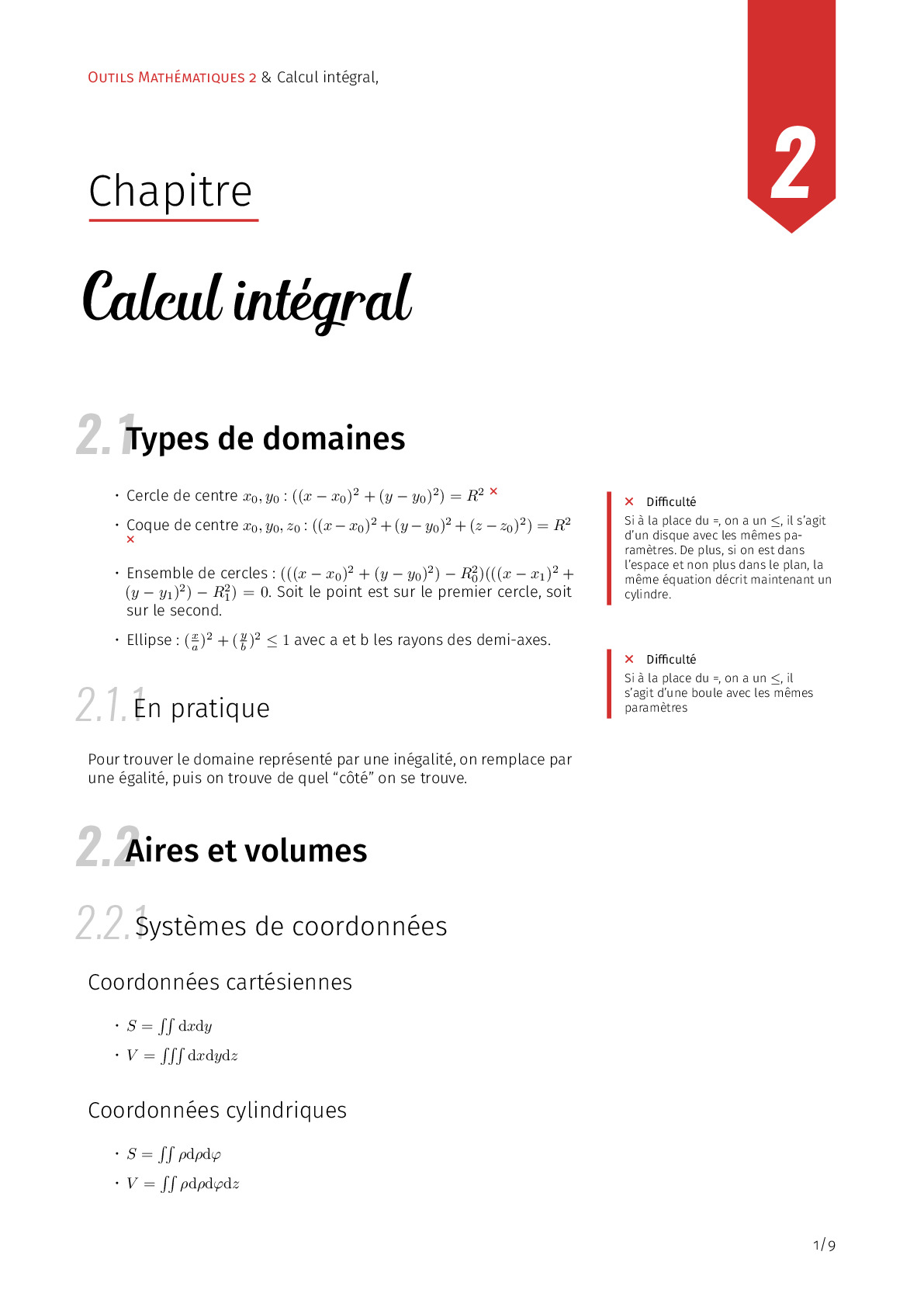 Thumbnail of the post