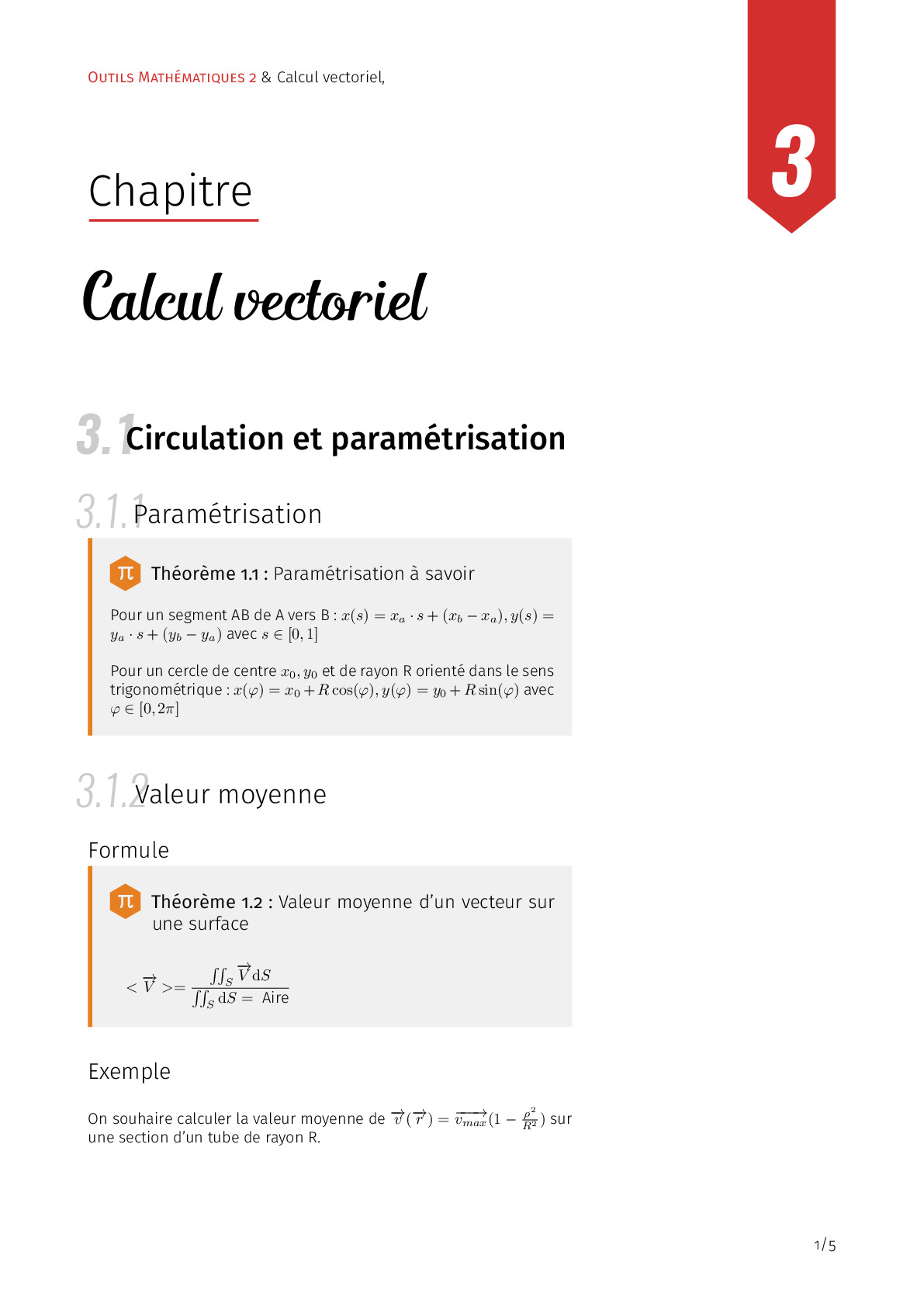 Thumbnail of the post