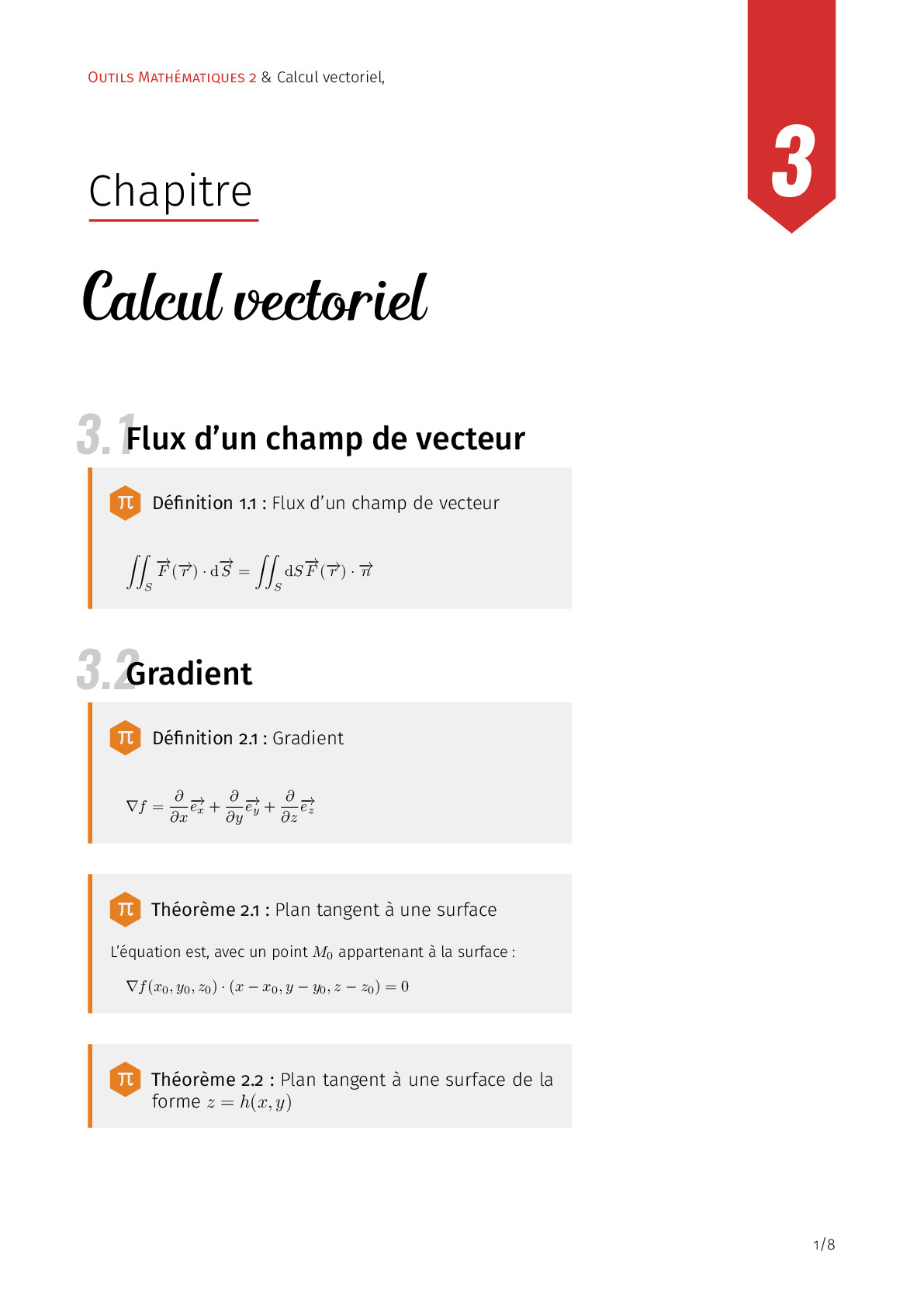 Thumbnail of the post